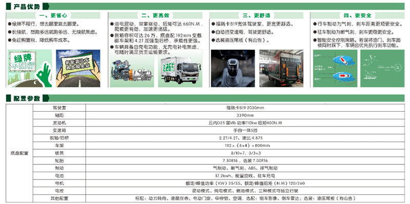 東風福瑞卡油電混合冷藏車，東風福瑞卡新能(néng)源混動冷藏車